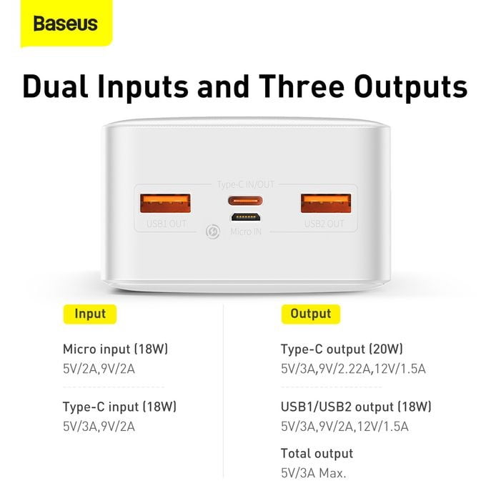 Baseus Power Bank 30000mAh 20W img 7671
