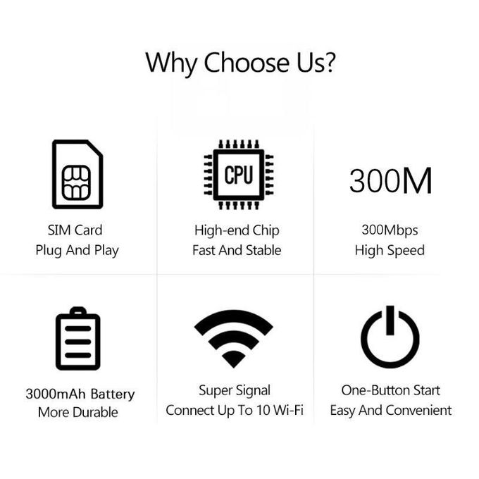 2 (19) Modem routeur Mobile 5G / 4G LTE CAT6 WiFi 300Mbps avec carte SIM et écran 14h d'autonomie